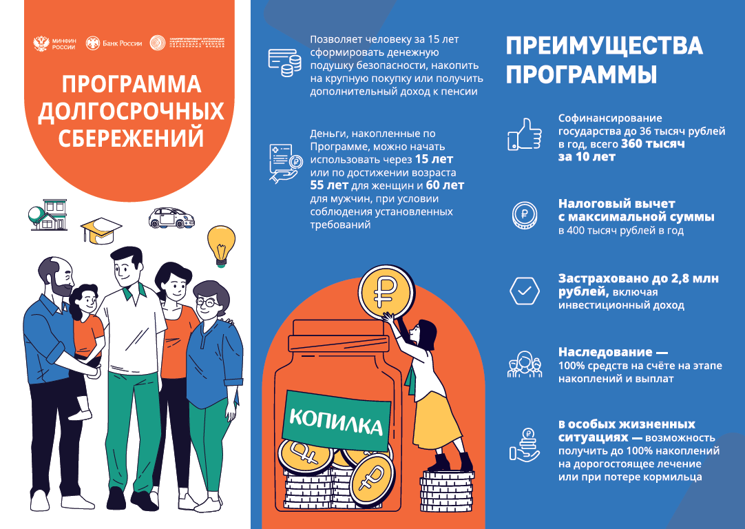 В России с 2024 года работает программа долгосрочных сбережений.