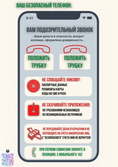 Осторожно, мошенники!. Осторожно, мошенники!.