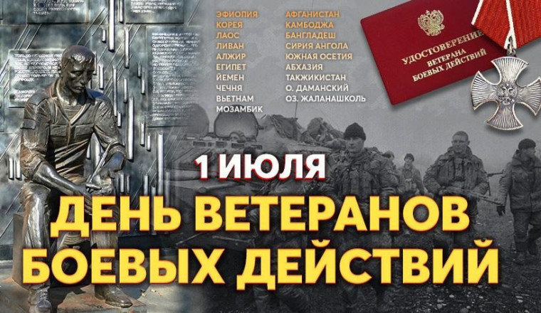 Поздравление с Днем ветеранов боевых действий. Поздравление с Днем ветеранов боевых действий.